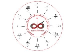 მათემატიკის საერთაშორისო დღე / International Day of Mathematics (IDM) – 2024